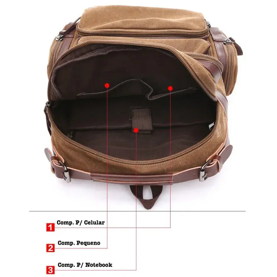 Mochila Executiva de Lona com detalhes em Couro Romenzi RZ069, prática e elegante, ideal para notebooks e itens essenciais.
